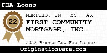 FIRST COMMUNITY MORTGAGE FHA Loans bronze