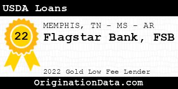 Flagstar Bank FSB USDA Loans gold