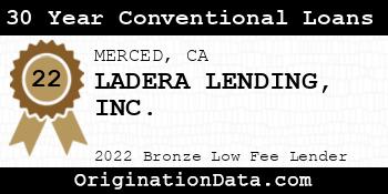 LADERA LENDING 30 Year Conventional Loans bronze
