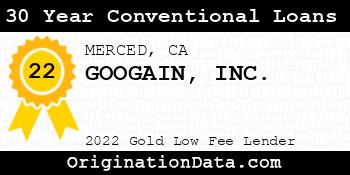 GOOGAIN 30 Year Conventional Loans gold
