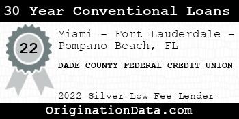 DADE COUNTY FEDERAL CREDIT UNION 30 Year Conventional Loans silver