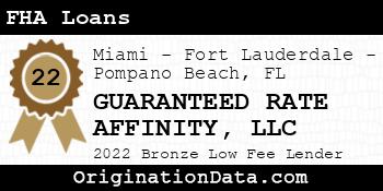 GUARANTEED RATE AFFINITY FHA Loans bronze