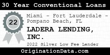 LADERA LENDING 30 Year Conventional Loans silver