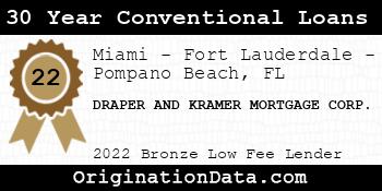 DRAPER AND KRAMER MORTGAGE CORP. 30 Year Conventional Loans bronze