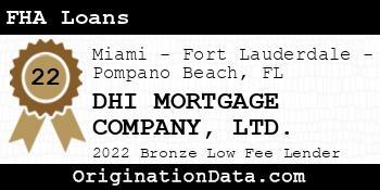 DHI MORTGAGE COMPANY LTD. FHA Loans bronze