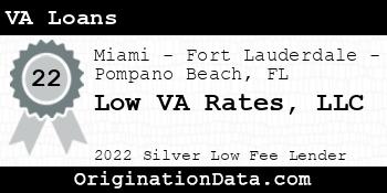 Low VA Rates VA Loans silver
