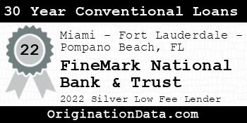 FineMark National Bank & Trust 30 Year Conventional Loans silver