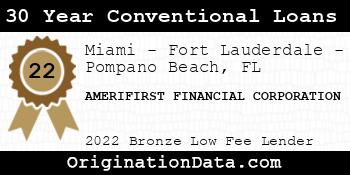 AMERIFIRST FINANCIAL CORPORATION 30 Year Conventional Loans bronze