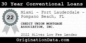 CREDIT UNION MORTGAGE ASSOCIATION 30 Year Conventional Loans silver
