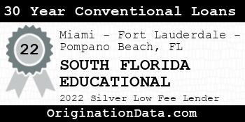 SOUTH FLORIDA EDUCATIONAL 30 Year Conventional Loans silver