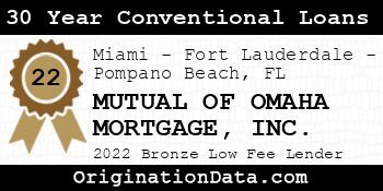 MUTUAL OF OMAHA MORTGAGE 30 Year Conventional Loans bronze