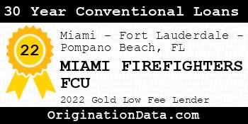 MIAMI FIREFIGHTERS FCU 30 Year Conventional Loans gold