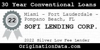 SOFI LENDING CORP. 30 Year Conventional Loans silver