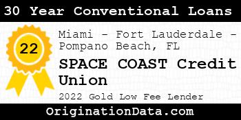 SPACE COAST Credit Union 30 Year Conventional Loans gold