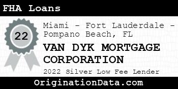 VAN DYK MORTGAGE CORPORATION FHA Loans silver