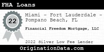 Financial Freedom Mortgage FHA Loans silver