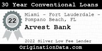 Arvest Bank 30 Year Conventional Loans silver