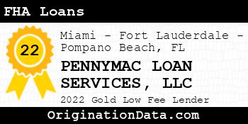 PENNYMAC LOAN SERVICES FHA Loans gold