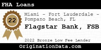 Flagstar Bank FSB FHA Loans bronze