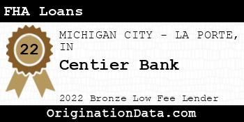 Centier Bank FHA Loans bronze