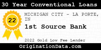 1st Source Bank 30 Year Conventional Loans gold