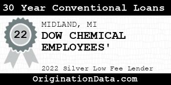 DOW CHEMICAL EMPLOYEES' 30 Year Conventional Loans silver