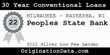 Peoples State Bank 30 Year Conventional Loans silver