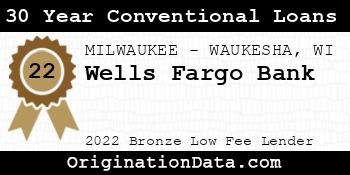 Wells Fargo Bank 30 Year Conventional Loans bronze