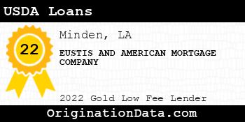EUSTIS AND AMERICAN MORTGAGE COMPANY USDA Loans gold