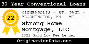 Strong Home Mortgage 30 Year Conventional Loans gold