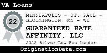 GUARANTEED RATE AFFINITY VA Loans silver