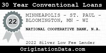NATIONAL COOPERATIVE BANK N.A. 30 Year Conventional Loans silver