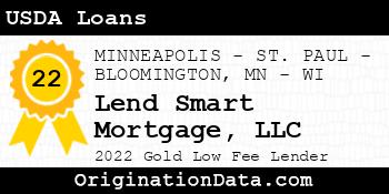 Lend Smart Mortgage USDA Loans gold