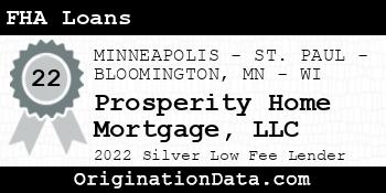 Prosperity Home Mortgage FHA Loans silver