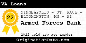 Armed Forces Bank VA Loans gold