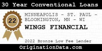 WINGS FINANCIAL 30 Year Conventional Loans bronze