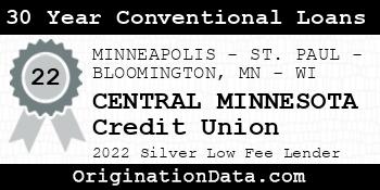 CENTRAL MINNESOTA Credit Union 30 Year Conventional Loans silver