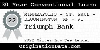 Triumph Bank 30 Year Conventional Loans silver