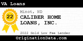 CALIBER HOME LOANS VA Loans gold