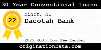 Dacotah Bank 30 Year Conventional Loans gold
