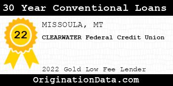 CLEARWATER Federal Credit Union 30 Year Conventional Loans gold