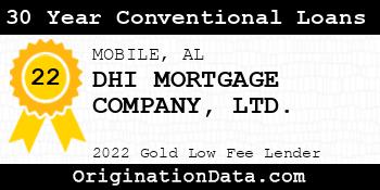 DHI MORTGAGE COMPANY LTD. 30 Year Conventional Loans gold