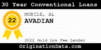 AVADIAN 30 Year Conventional Loans gold