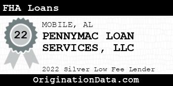 PENNYMAC LOAN SERVICES FHA Loans silver