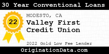Valley First Credit Union 30 Year Conventional Loans gold