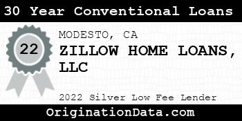 ZILLOW HOME LOANS 30 Year Conventional Loans silver