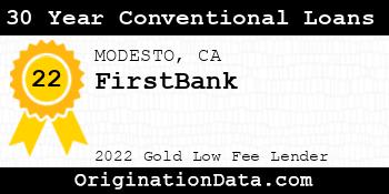 FirstBank 30 Year Conventional Loans gold