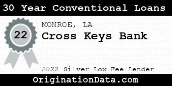 Cross Keys Bank 30 Year Conventional Loans silver