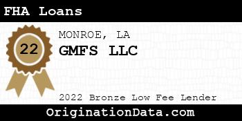 GMFS FHA Loans bronze