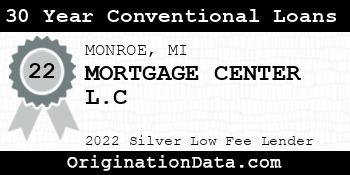 MORTGAGE CENTER L.C 30 Year Conventional Loans silver